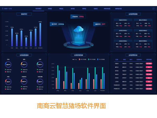 南商農(nóng)科榮登中國(guó)智能畜牧業(yè)發(fā)展報(bào)告，入選智慧養(yǎng)殖領(lǐng)域最具商業(yè)合作價(jià)值企業(yè)